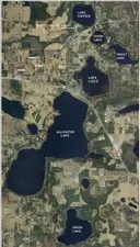 Overview